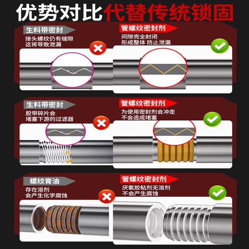 液态生料带螺纹密封剂 铁管接头防水胶可拆卸耐温耐压气动密封胶