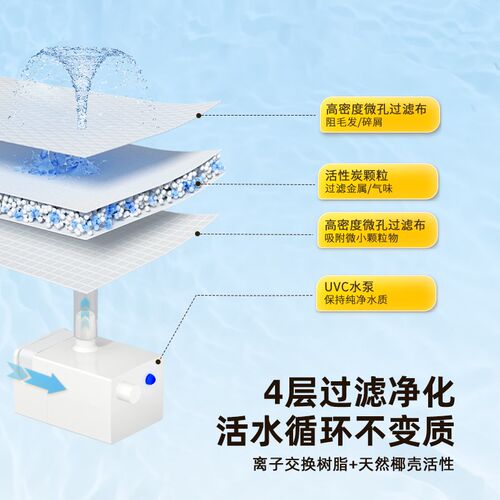 PPTT宠物智能饮水机过滤猫咪喂水器静音大容量饮水机持续出水