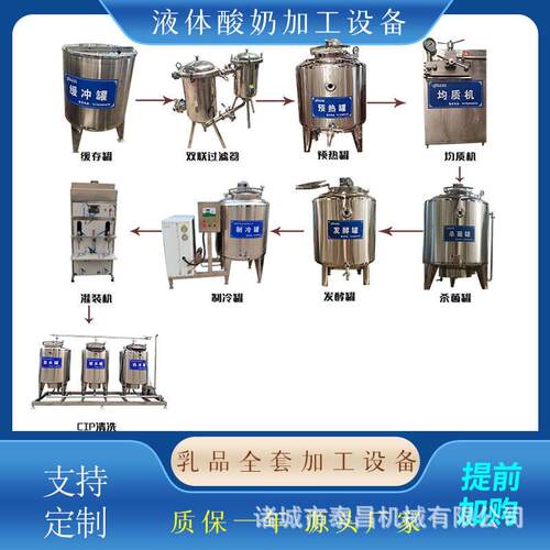 全自动大型乳品生产线整条马乳生产全套机器的价格流质酸奶流水线
