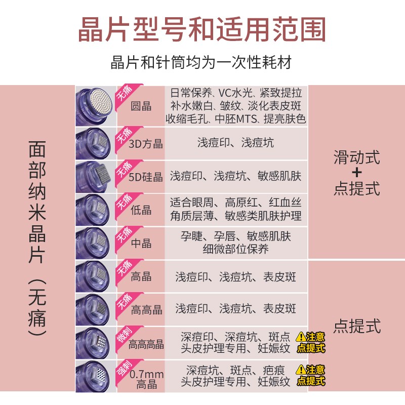 纳米电动微针仪器水光微晶导入仪美容院自动出原液浅导mts中胚笔