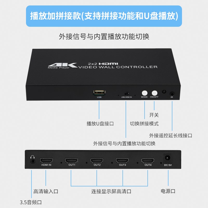 视频拼接屏分配器拼接器HDMI一进四出电视墙拼成一个大画面4K输入