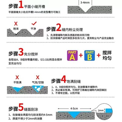 AB胶环氧树脂接缝王防开裂修复墙壁补墙膏天花板吊顶墙面修补腻子