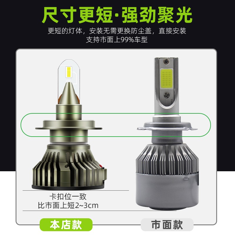 汽车LED大灯H1 H4 H7 H11前大灯泡远近光一体55W改装超亮聚光9005