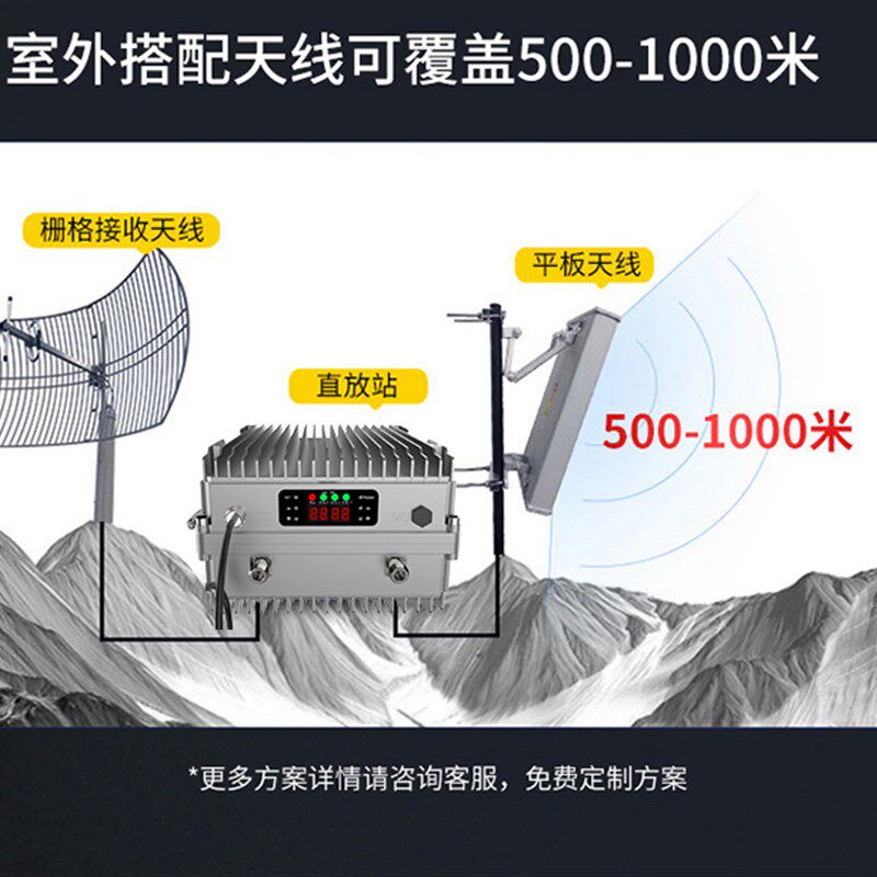 大功率移动联通电信直放站工程机三网合一山区手机信号放大增强器