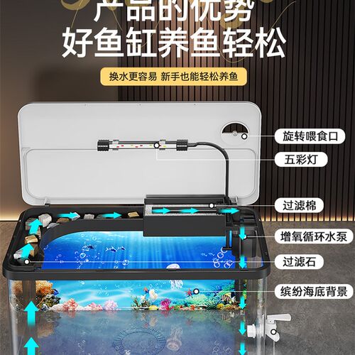 鱼缸过滤制氧All2025新款自循环免换水小型桌面客厅生态水族箱
