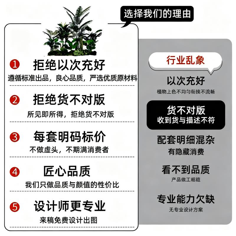 仿真绿植套装造景室内装饰植物四季常青无需养护造景美学