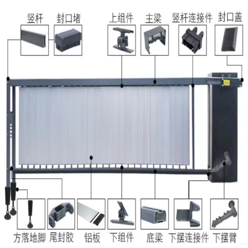 广告道闸杆全套配件停车场道闸百叶小区升降闸物业栅栏杆门岗栏杆