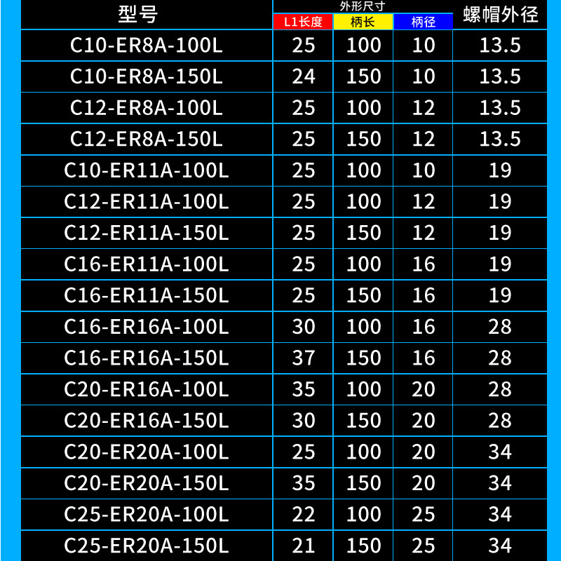 OZO数控雕刻机主轴直柄ER延长杆A型M型加长杆ER81120电脑锣夹刀杆