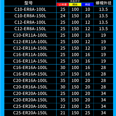 OZO数控雕刻机主轴直柄ER延长杆A型M型加长杆ER81120电脑锣夹刀杆