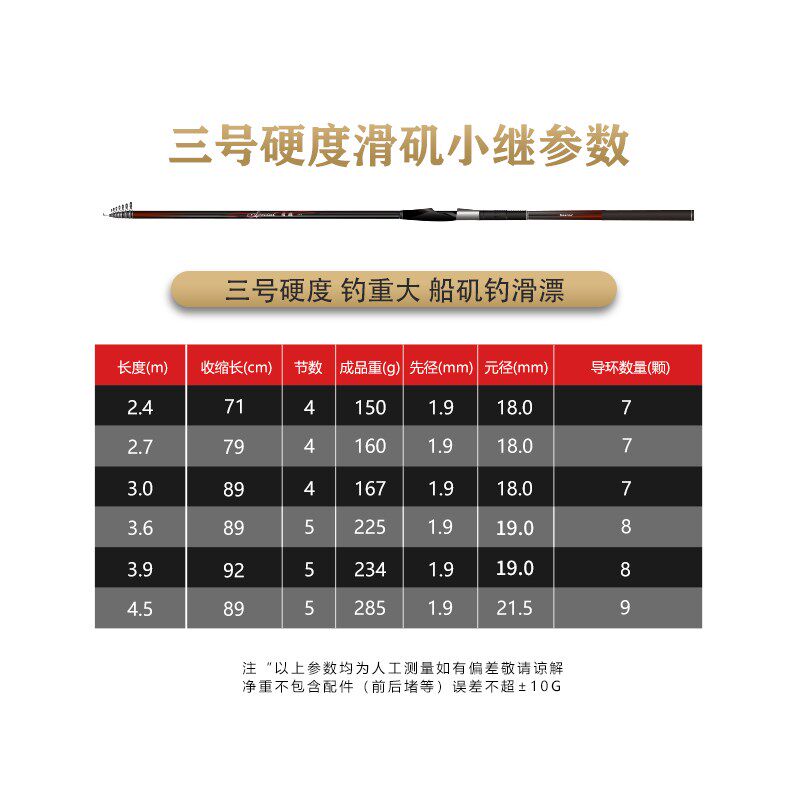 德尔诺3号小矶竿船矶钓竿滑漂沉底钓竿碳素短节大导环海钓竿滑矶