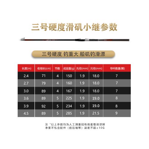 德尔诺3号小矶竿船矶钓竿滑漂沉底钓竿碳素短节大导环海钓竿滑矶