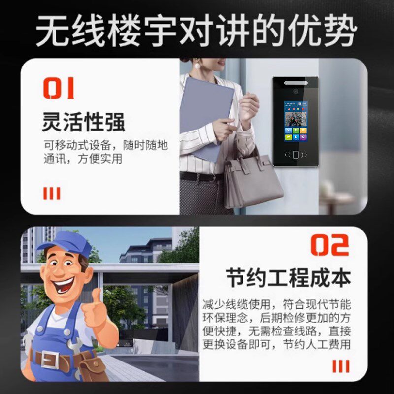 云可视小区楼宇对讲门禁系统人脸识别手机远程开锁无线智能门铃