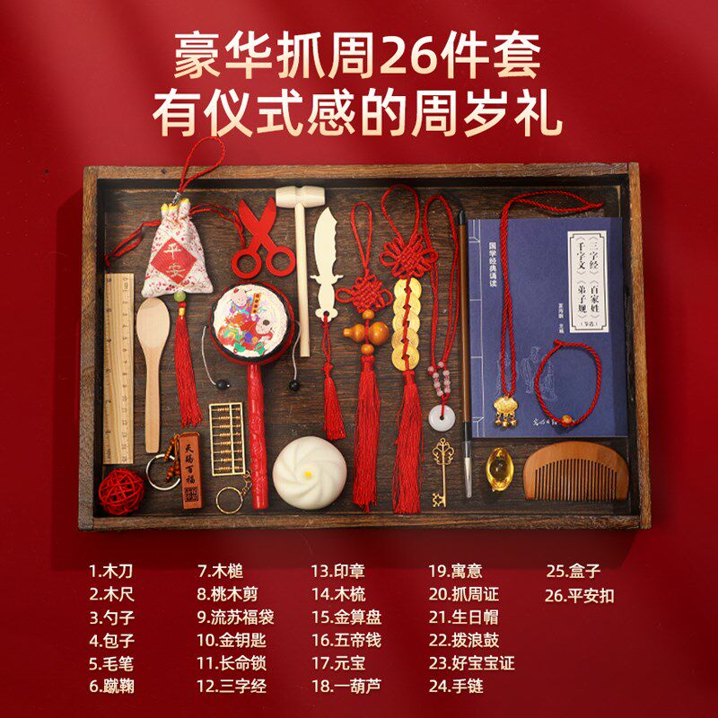 龙宝宝周岁生日布置装饰男女婴儿背景墙挂布场景氛围感抓周宴用品
