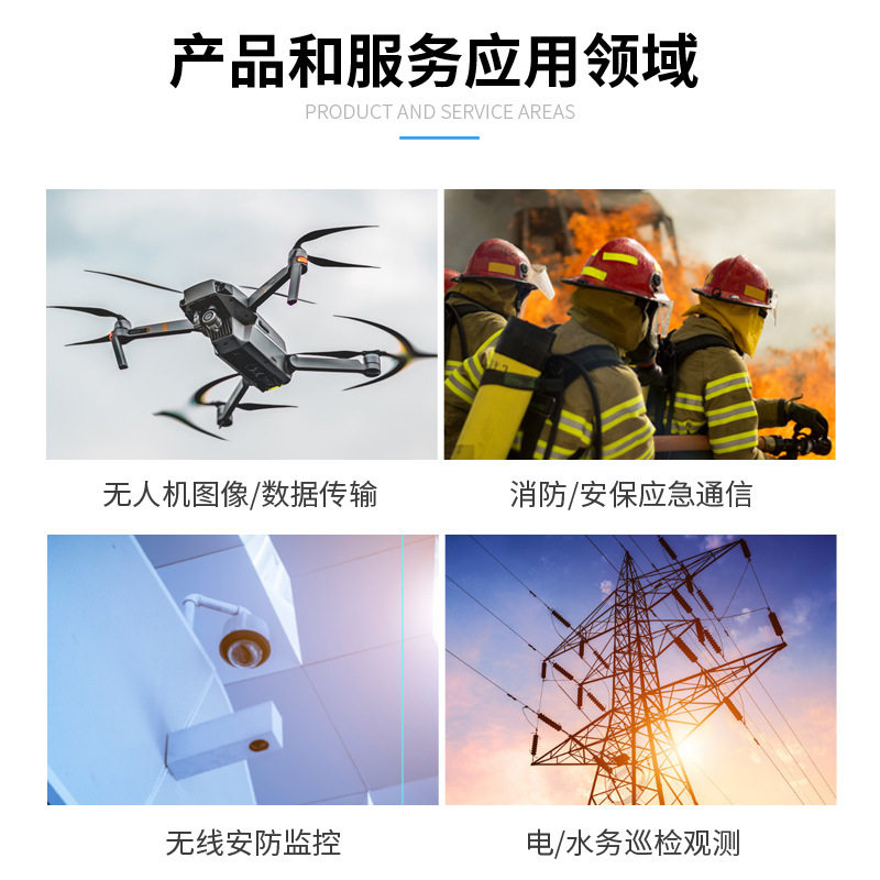 15公里远距离图数一体无人机图传数传模块无线自组网宽带链路模块