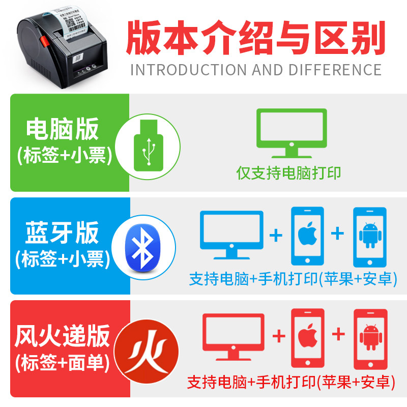 佳博GP3120TUC蓝牙标签打印机 热敏不干胶条码打印机服装吊牌仓库