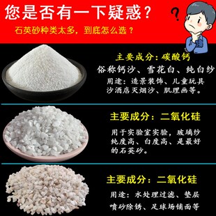 实验石英砂石英粉板材砂50斤高纯二氧化硅精砂饮用水过滤高纯硅砂