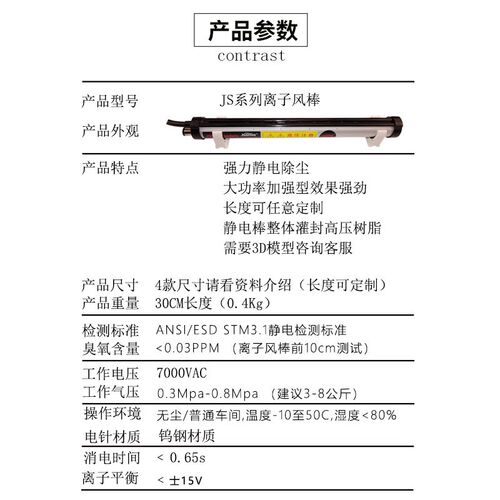 JS-963A薄膜印刷离子风棒工业设备静电消除器静电杆除尘防静电棒