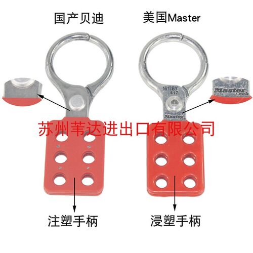 master lock玛斯特1.5寸铝制六孔搭扣锁钩锁扣417安全锁具BD-K12