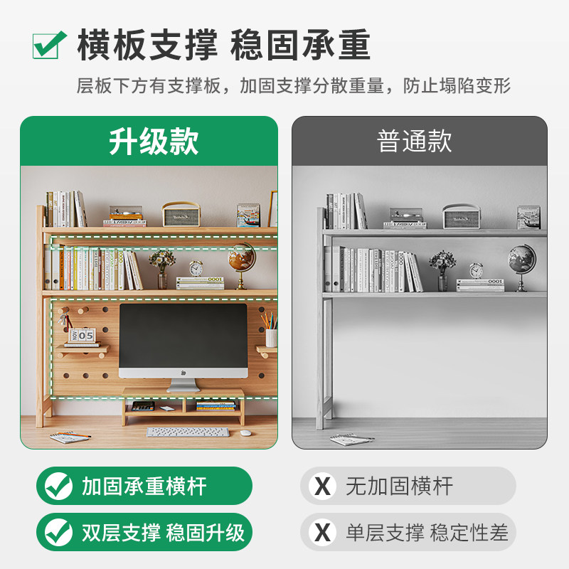 洞洞板书架桌面置物架书桌上多层书桌收纳架子简易学生电脑整理架