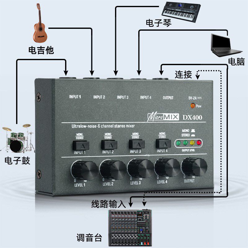 6.5接口混音器四进一出 6路音频声音合成混响调音台前级效果器