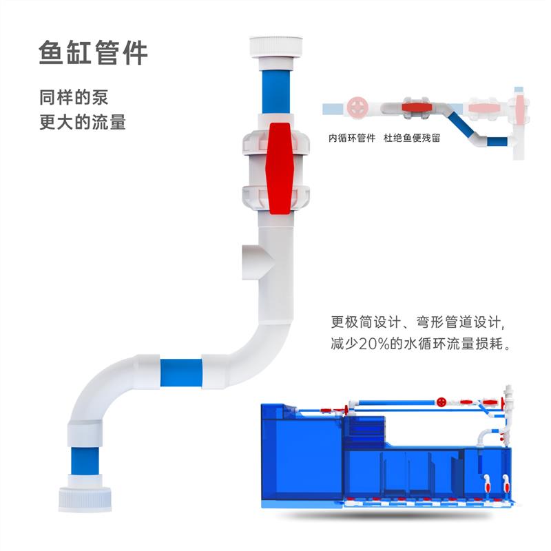 【2026新款】形水鱼缸龙鱼缸虎鱼缸底滤鱼缸客厅圆角大型专用鱼缸