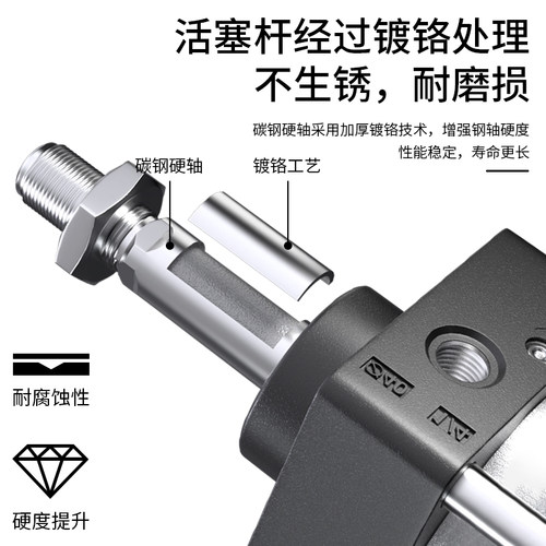 SC标准气缸小型气动大推力带磁SC32X40X50X63X80X100X125X160-S汽