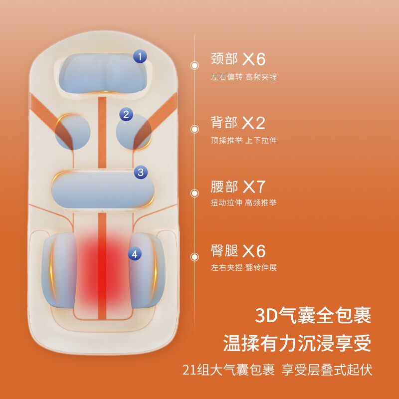 按摩垫多功能全身家用肩颈椎腰背臀部腿电动气囊揉捏平躺按摩床垫