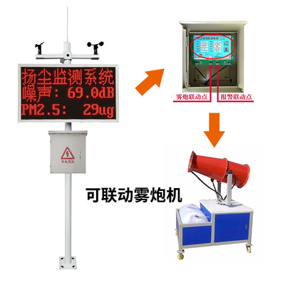 扬尘监测系统工地在线扬尘检测仪检测粉尘噪音扬尘噪音监测系统