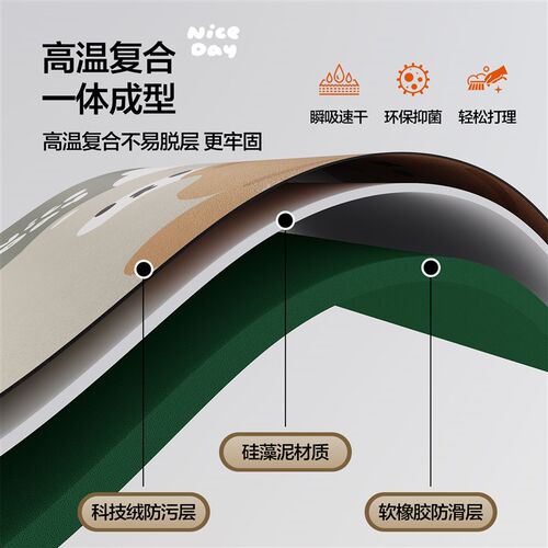 浴室卡通地垫防滑硅藻泥垫子卫生间吸水垫家用入户门垫子门口脚垫