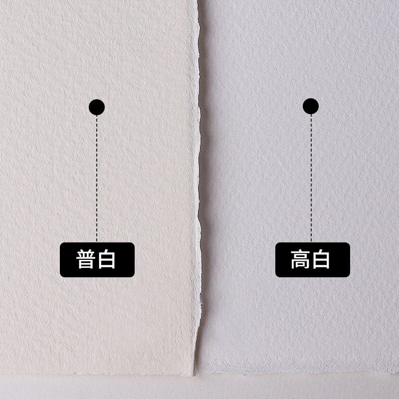 获多福更名为康颂新莫朗水彩纸300g粗纹中粗细纹纯棉浆4K8K16开