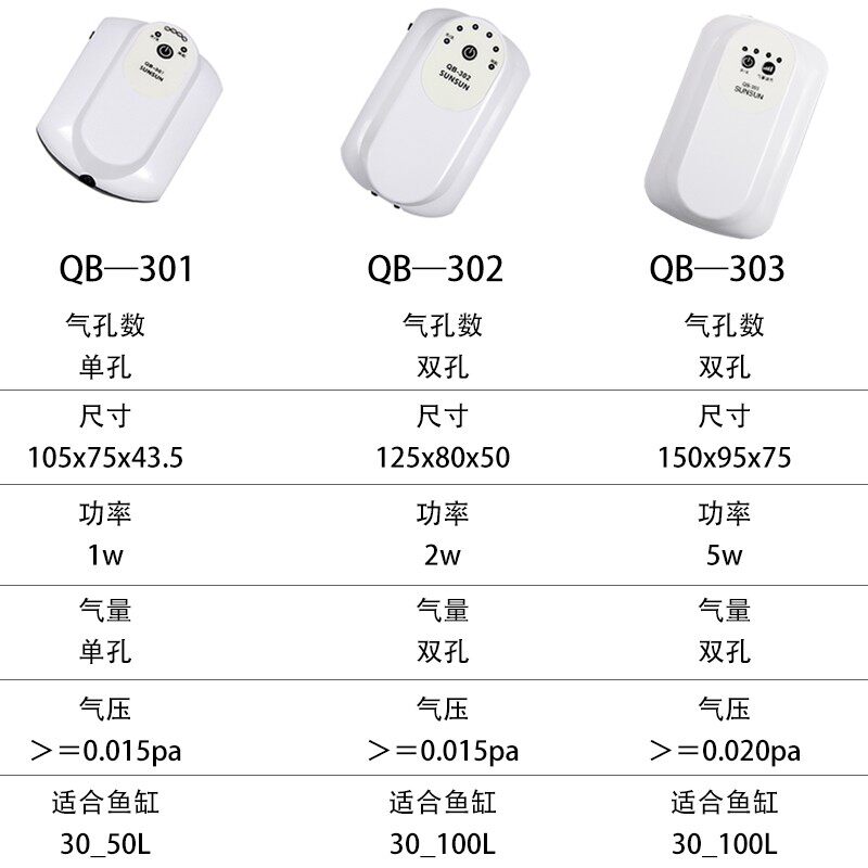 森森鱼缸家用USB充电氧气泵交直流便携式超静音增氧泵垂钓鱼加氧