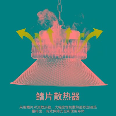 超亮led工矿灯工业工厂房仓库车间照明灯200W超亮鳍片e27吊灯罩