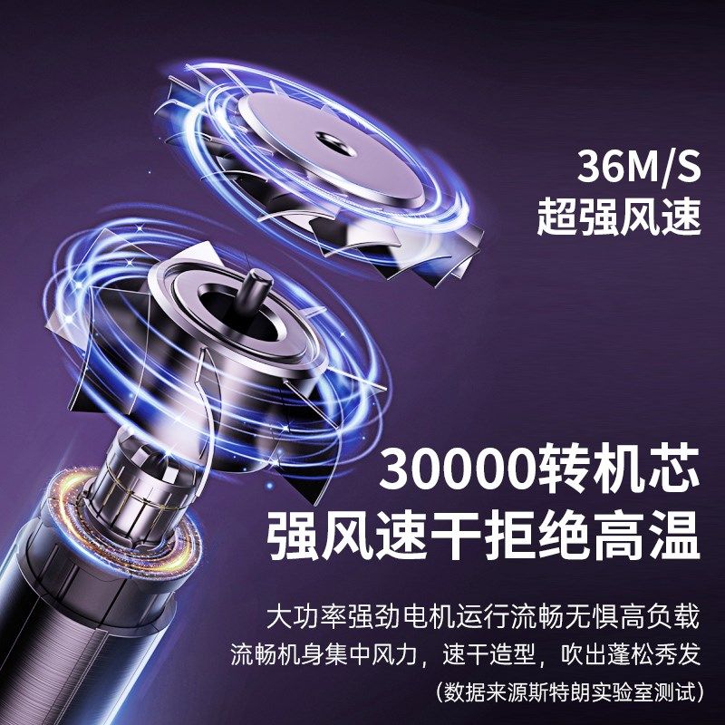 折叠家用大功率1500W恒温电吹风机宿舍学生旅行便携小巧大风力筒