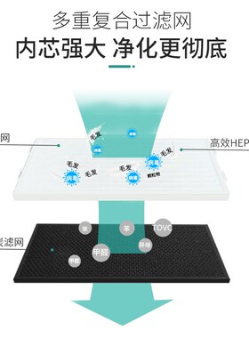 无限极KJFQJ0401550空气净化器享优乐滤网KJ550F-QJ0401A滤芯660F