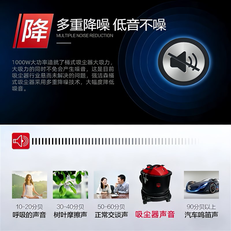 强洁森医院专用吸尘器 有线桶式 高效过滤 消音强吸 深度清洁专用