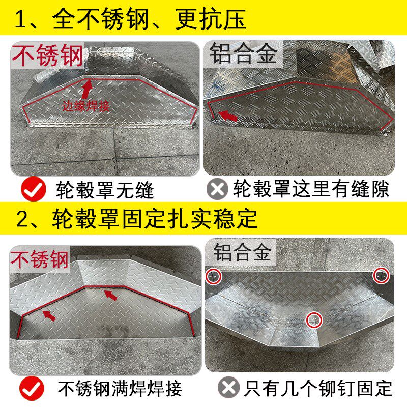五菱扬光专用不锈钢地板铝合金脚垫汽车内饰车厢改装钢板地胶铝板
