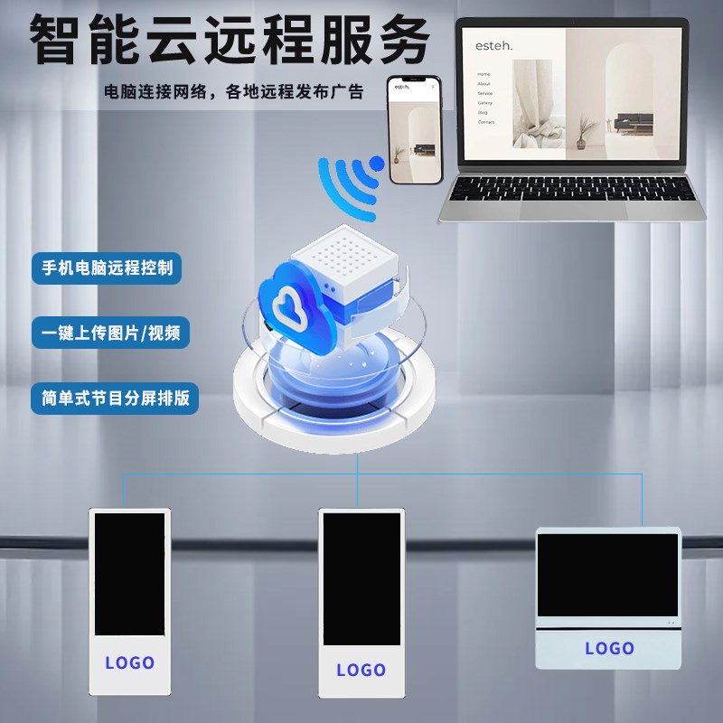 高清楼宇电梯医院简介科室诊室门牌HIS排队叫号一体机21.5/24/27/