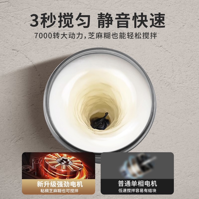 2024新款全自动搅拌杯电动摇摇杯健身咖啡奶粉豆浆充电运动水杯子