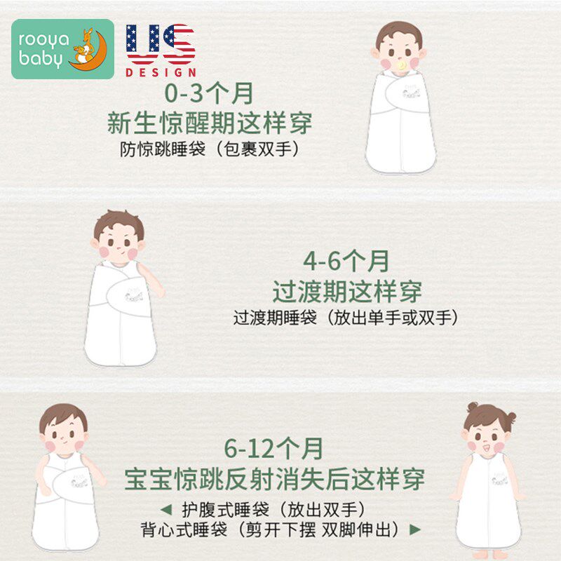 防惊跳襁褓婴儿睡袋绑带夏季新生儿宝宝包巾防惊吓防踢被睡觉神器