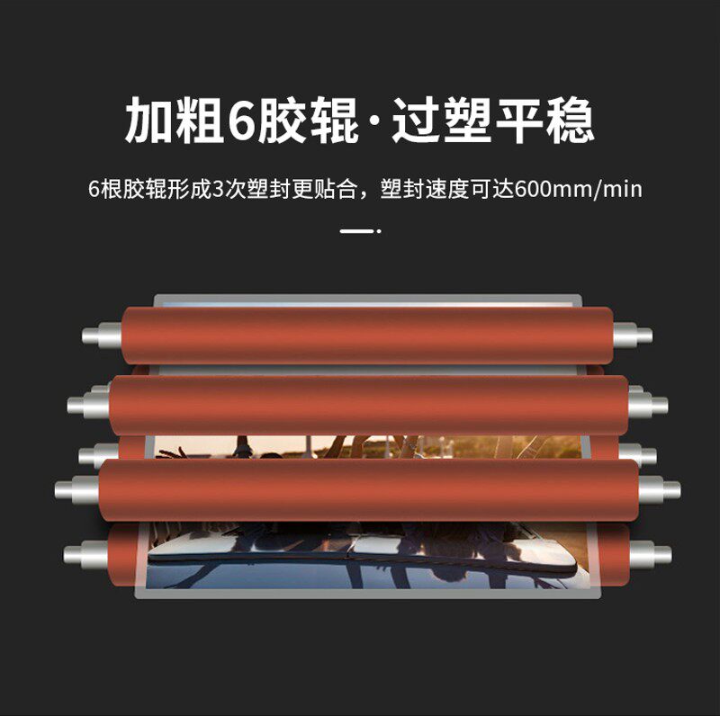 焕达3306六胶棍内热 调温调速 高效率塑封机过膜机工厂影楼专用