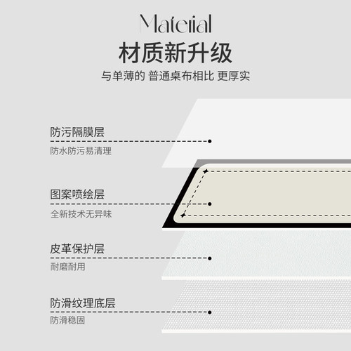 电视柜桌布防水防油防烫皮革餐边柜盖巾防脏防滑鞋柜台面保护垫