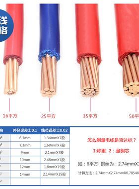 金联宇电缆国标BV10 16 25 35 50平方纯铜单塑多股铜芯阻燃电线