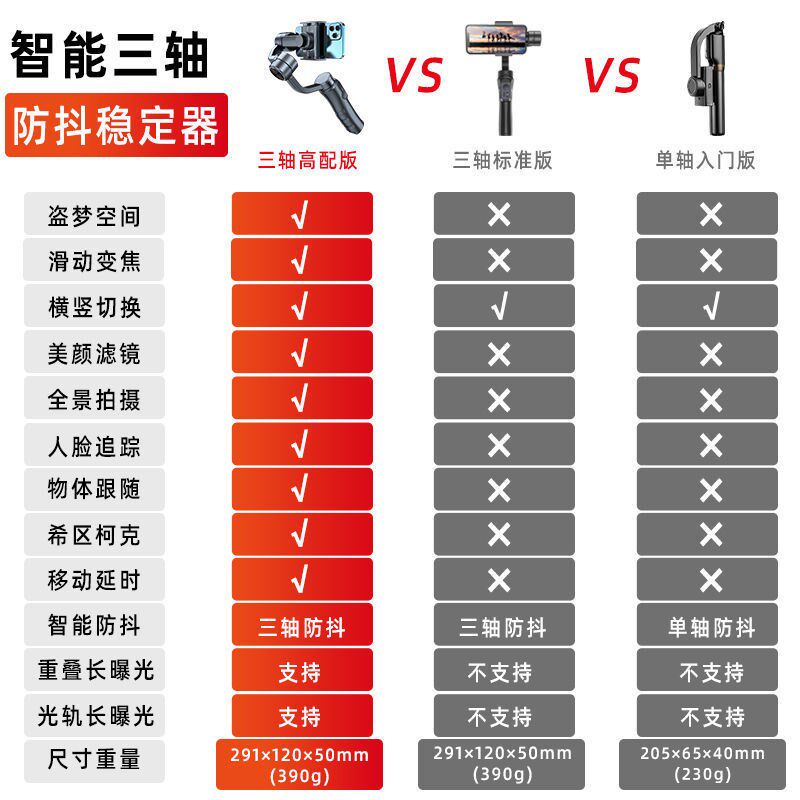 手持云台稳定器手机视频拍摄录像三轴防抖多功能智能自拍杆三脚架