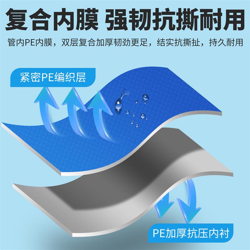 农用雾化灌溉水管带编织微喷水带高压滴灌带浇地自动灌溉设备软管