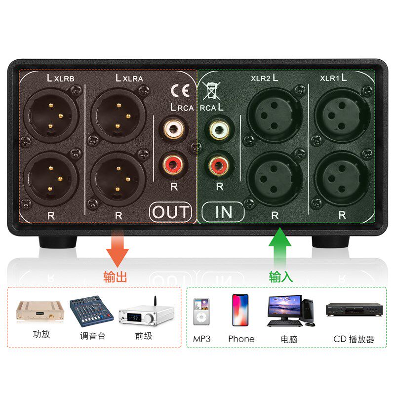 3进3出 卡侬XLR平衡转RCA 立体声转换器选择分配器 MC3音频切换器