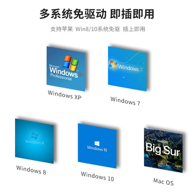 USB3.0转RJ45 2500M千兆网卡 转接线家用办公室高速宽带环境适用