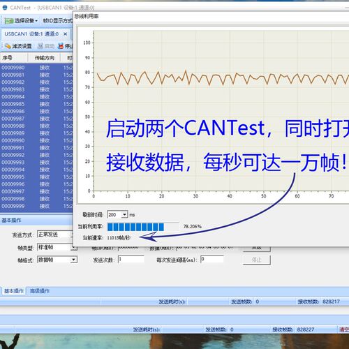 USB 转can can协议曲线分析仪 独立双通道 高性能 非串口转CAN