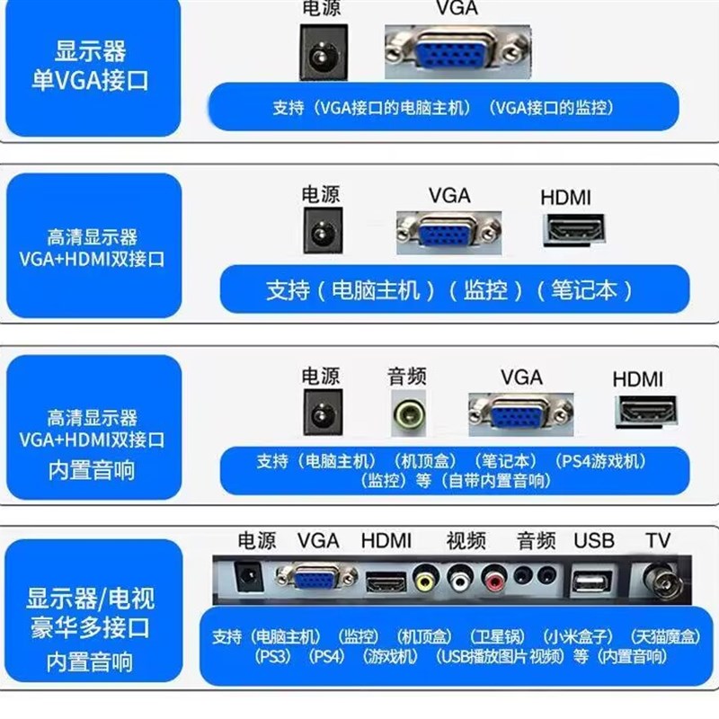 显示器19寸24寸高清HDMI无边框27寸台式电脑液晶屏幕监控显示器屏