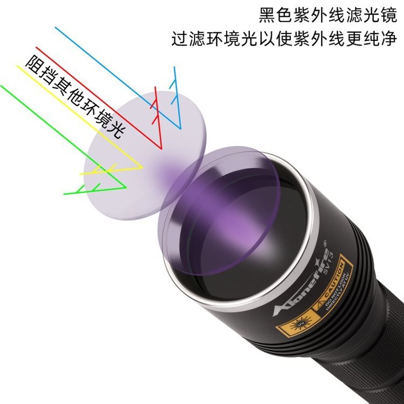 正品20W紫外线伍德氏紫光灯365nm手电筒蜜蜡钱币验钞古玩玉石鉴定