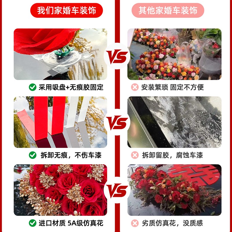 婚车装饰车头花全套鲜花2026新款仿真花主婚车花婚礼接亲车队拉花